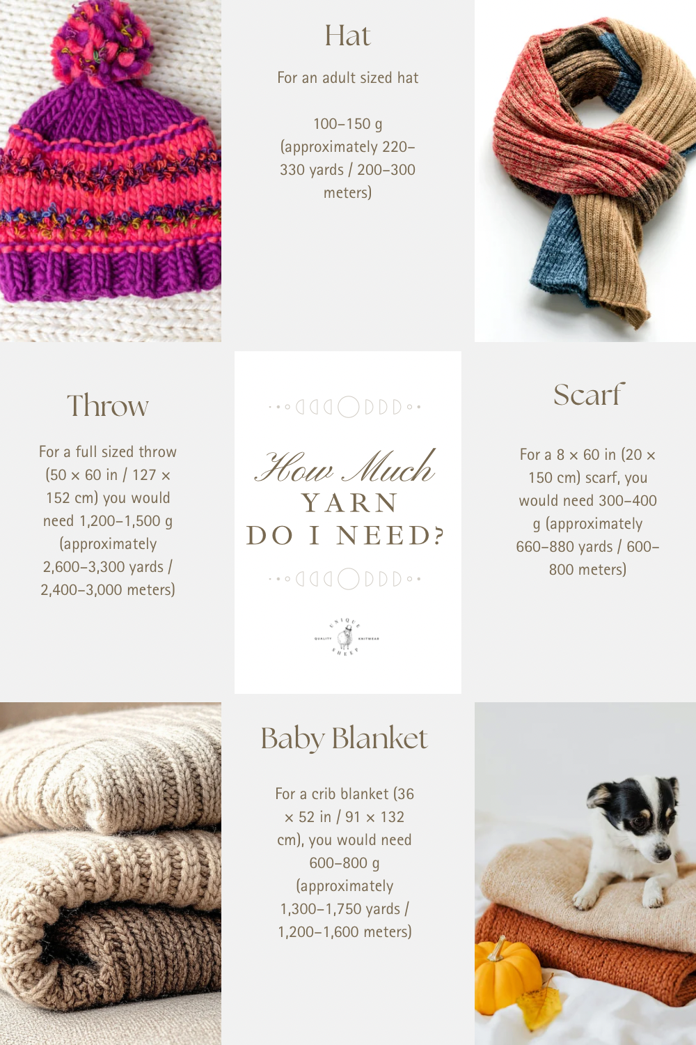 How Much Yarn Do You Need? A Handy Guide for Every Project and Yarn Weight